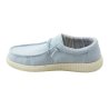 PITAS PÓŁBUTY DAMSKIE WP150 LINEN 35-AZUL CLARO